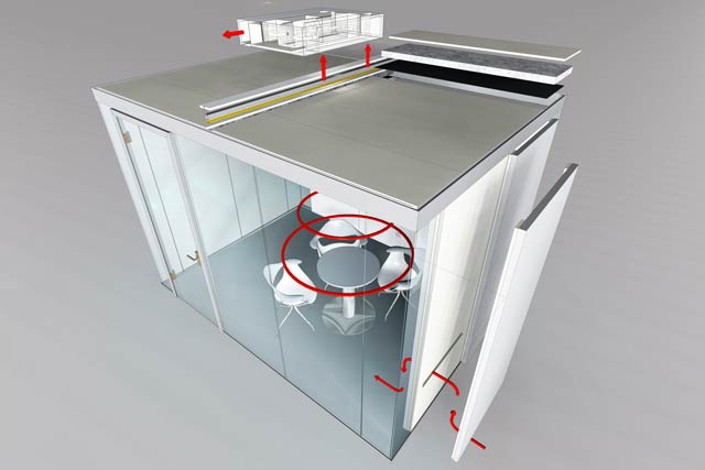 Room-in-room ventilation concept