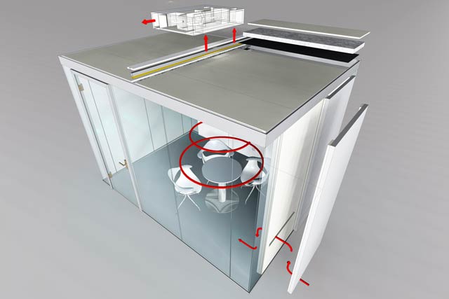 Raum-in-Raum Belüftungskonzept